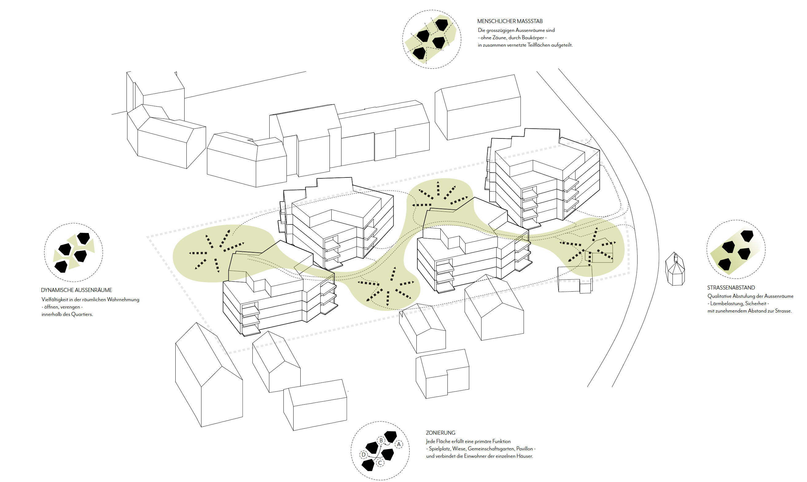Housing development Magigen alternate view
