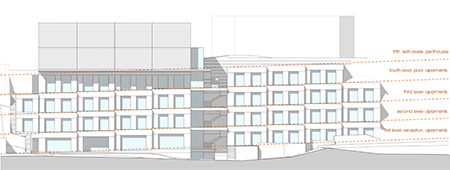Apart hotel at Myasnikyan ave.