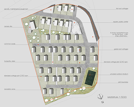 Residential quarter in Dilijan