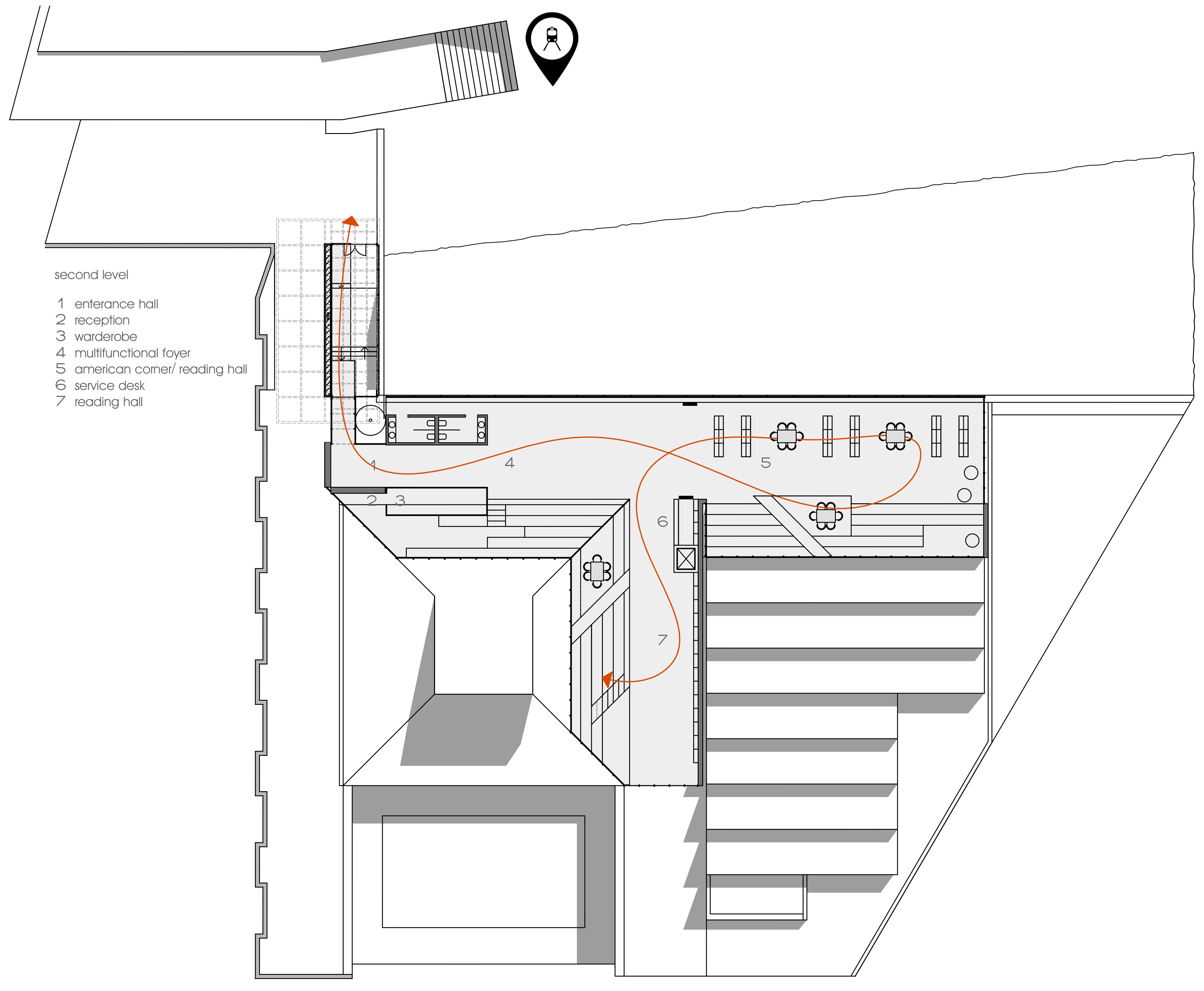 Extention of Isahakyan library alternate view