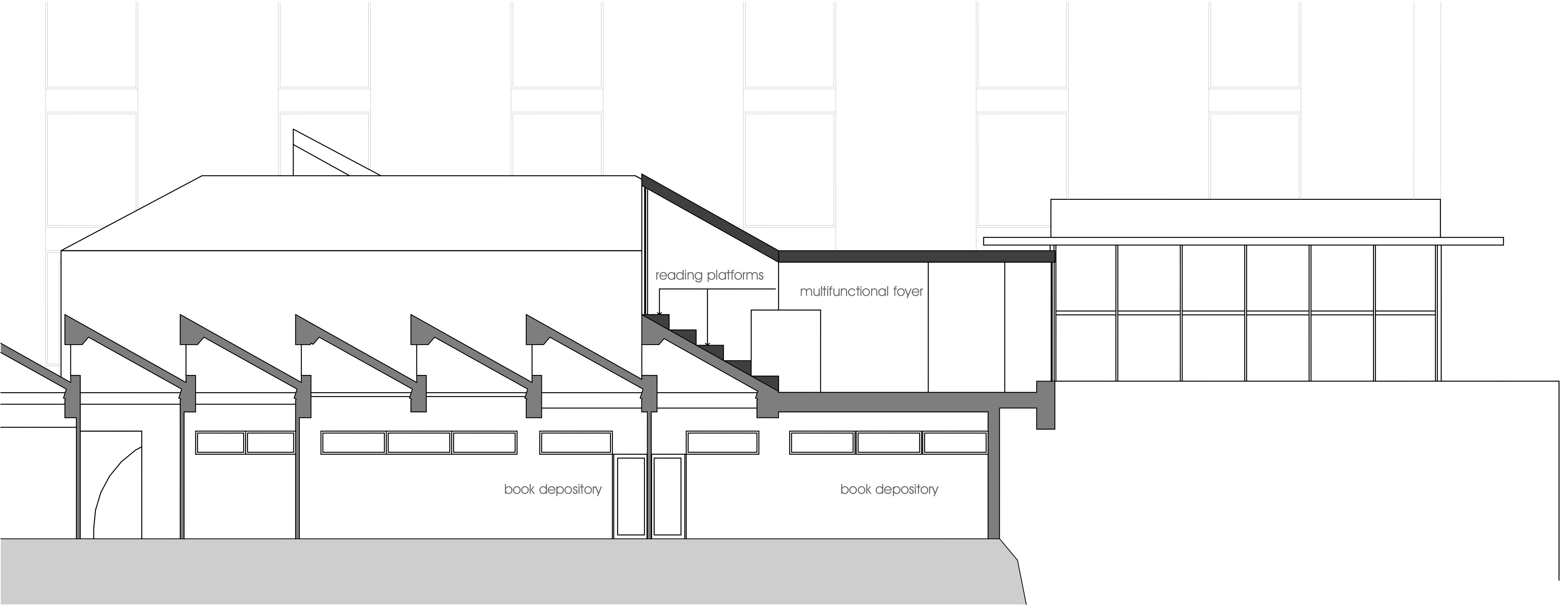 Extention of Isahakyan library alternate view