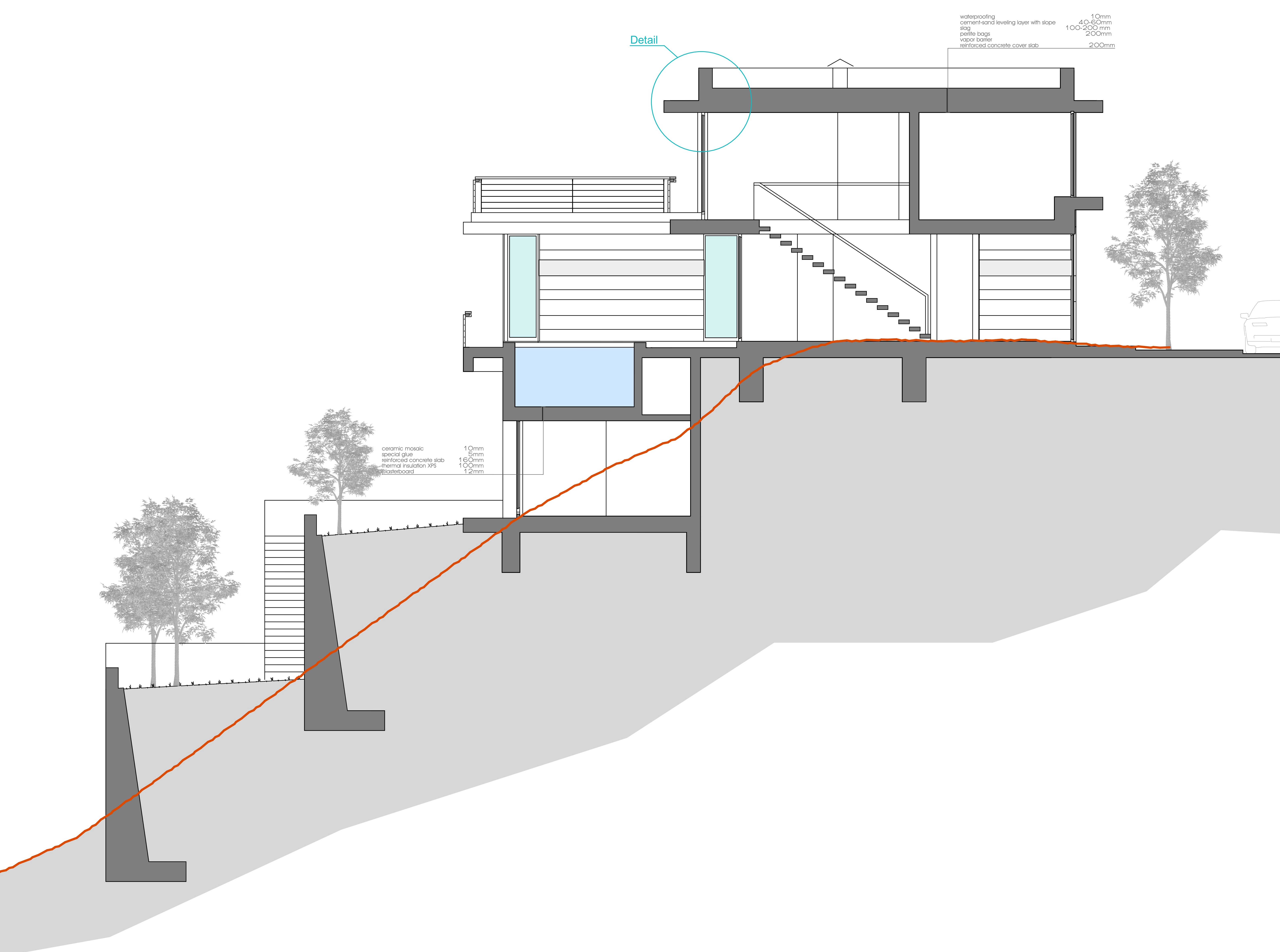 Villa Dubost alternate view